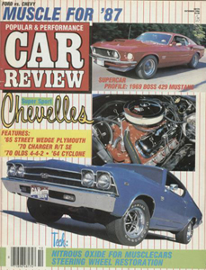 Car Review Magazine October 1986